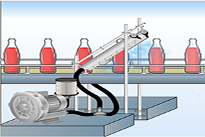 Apa fungsi pisau udara melingkar (pisau udara) dalam industri elektronik?